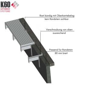 Outlet Winkelkonsole Typ 3 für Rostbreite 120 mm