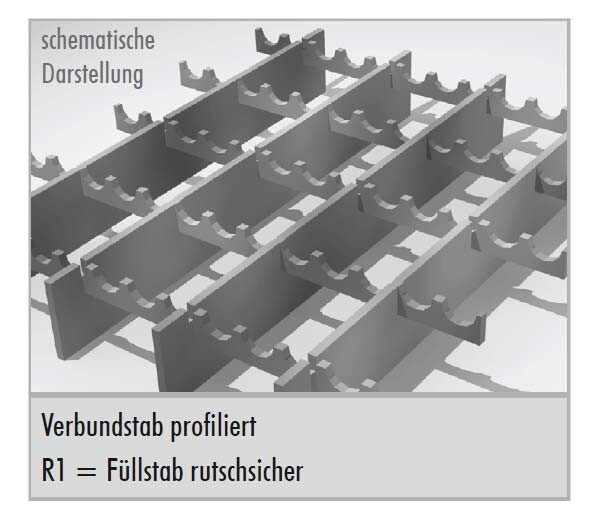 Outlet- P- Rost / 544 x 1003 mm / TS 25 x 2 mm / MW 66 x 11 mm / Edelstahl / R11