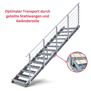 Treppenbausatz Typ2 modular, höhenverstellbar bis 3,50m Höhe, Stahltreppe mit einseitigem Geländer