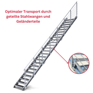 Treppenbausatz Typ3 modular, höhenverstellbar bis 5,80m Höhe, Stahltreppe mit einseitigem Geländer