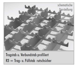 Podestrost Gleitschutz 1200x1000 mm 30x30 30x3