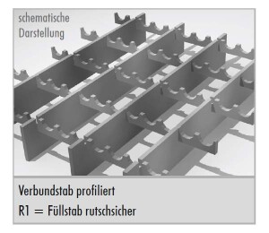 Gitterrostmatte 3000 x 1000 mm / 30x10 / 30x3 / verzinkt / Gleitschutz